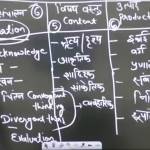 Divyansh Yadav